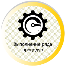 Выполнение ряда процедур